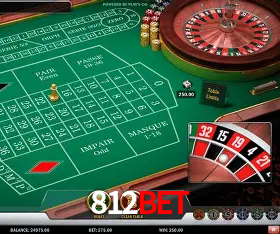A Popularidade dos Caça-Níqueis no 812bet